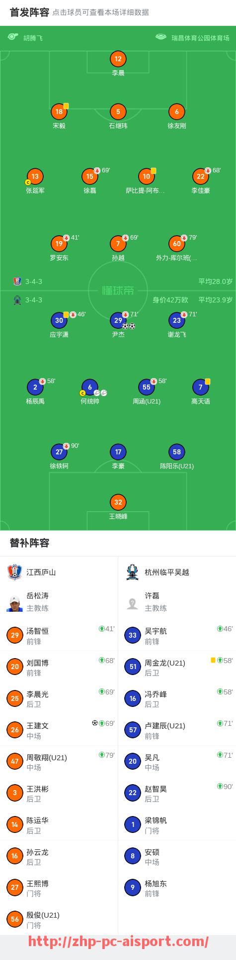 爱体育-法甲外援数据分析报告：参与进球率与防守贡献评分